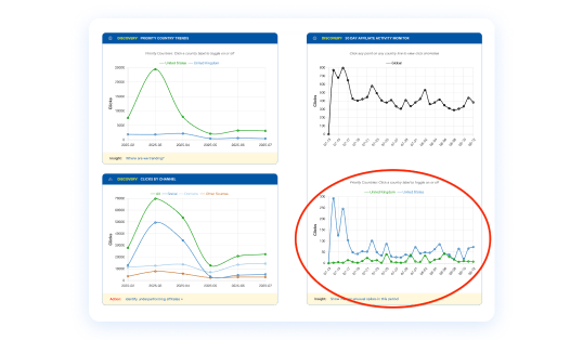 Brand Mentions & Links screenshot