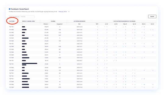 Partner quality screenshot placeholder
