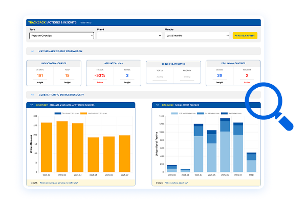 Compliance manager reviewing automated scan results