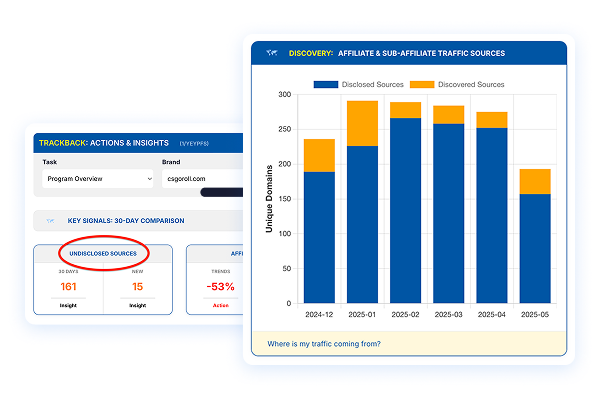 Minimising affiliate fraud risk with Rightlander Quality scoring